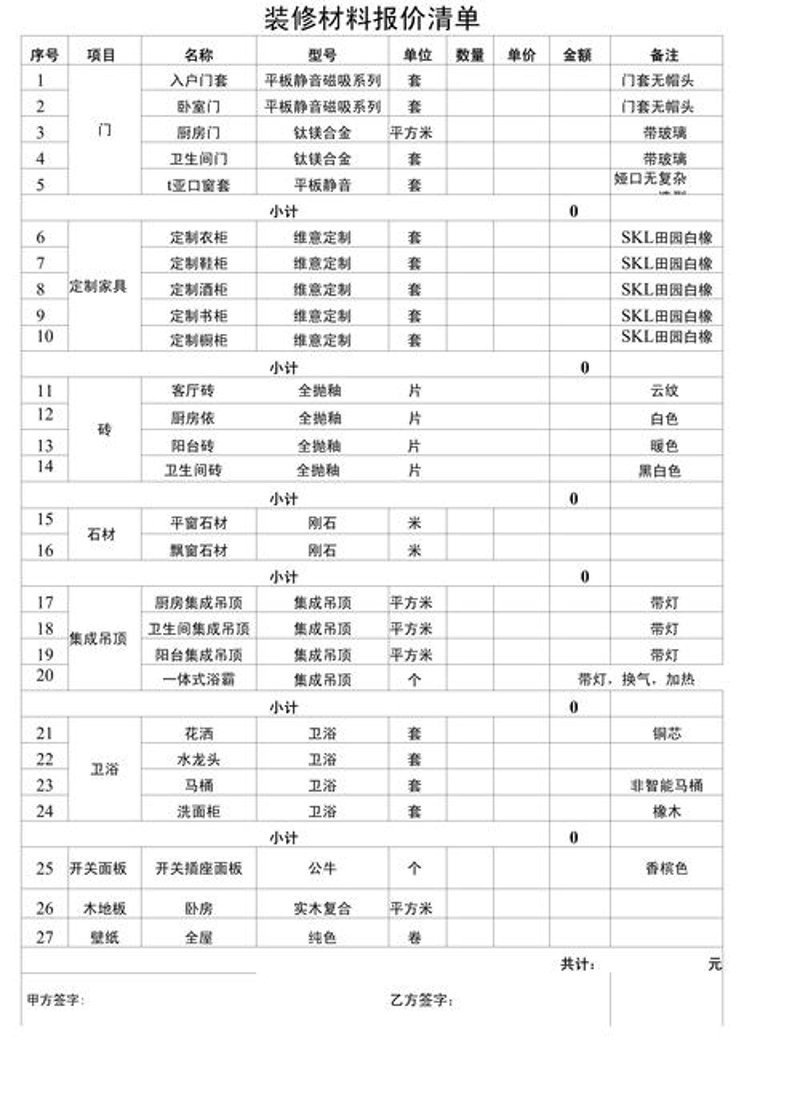 走进装饰材料批发的世界：轻松挑选优质建材